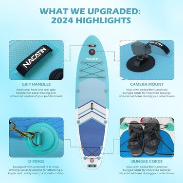 Надувна SUP-дошка 10'6
