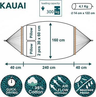 Гамак yourGEAR Kauai XXL 240x160 см з подушкою, бавовна, до 300 кг, смарагдовий/аква, для двох осіб, з кріпленням, сертифікат TÜV