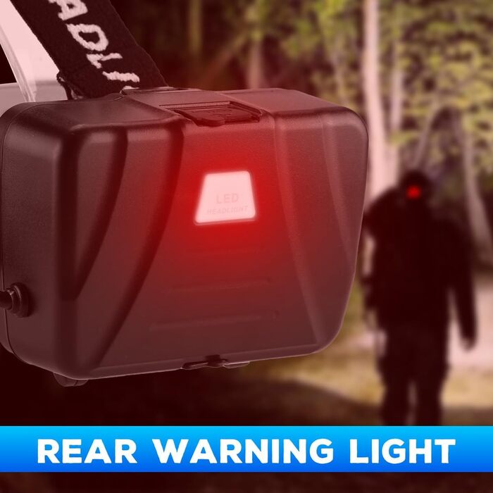 LED налобний ліхтар WholeFire 15000 Lumen XHP70, 3 режими, водонепроникний IP65, USB, для кемпінгу, їзди на коні, бігу, риболовлі, ремонту авто