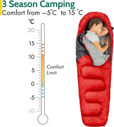 Дитячий спальний мішок Trail Mumienschlafsack 3 сезони для кемпінгу – 300gsm – для хлопчиків та дівчаток – з легким рюкзаком (Червоний)
