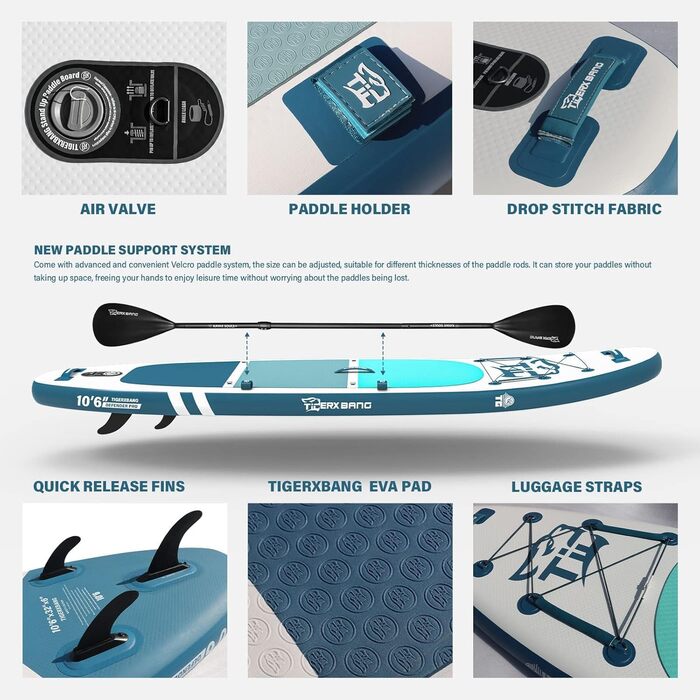 Надувний SUP-борд TIGERXBANG Defender Pro, 320 см, блакитний