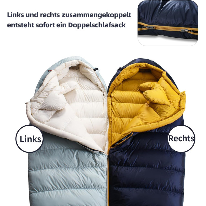 Спальник зимовий Daunenschlafsack з графеновим покриттям, -24°C, 1500г пуху, темно-синій - для кемпінгу, туризму та трекінгу