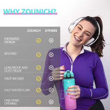 Дитяча спортивна пляшка для води Zounich 500 мл, тритан, BPA-free, для школи і велоспорту, герметична, підходить для газованої води, можна мити в посудомийній машині, смарагдово-фіолетовий градієнт