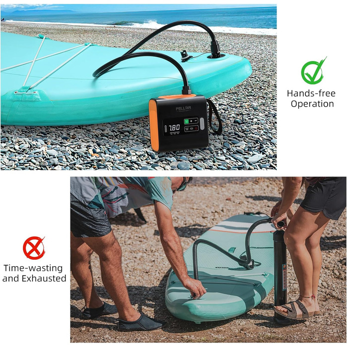 Електрична SUP-насос PELLOR 22 PSI з акумулятором: для надувних SUP-дошок, каяків, човнів та наметів