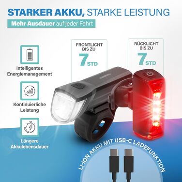 Велосипедний ліхтар FISCHER Twin Set: 360° підсвічування, LED, 30 Lux, USB-C, акумуляторний, для передньої та задньої частини велосипеда