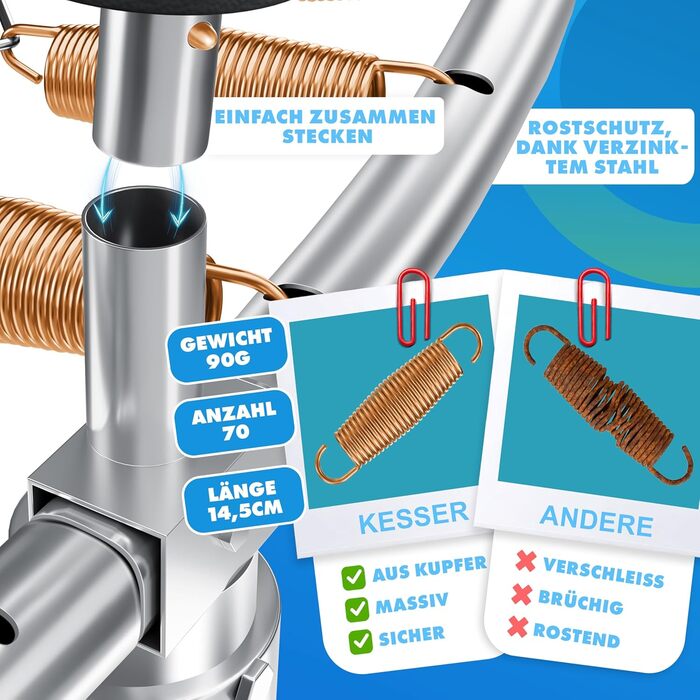 Трамплін KESSER® Outdoor Ø 244/305/366/427 см з сертифікатом GS, для дітей та дорослих (до 150 кг) з сіткою, сумкою, сходами, захистом краю та м'якими стійками сітки (Блакитний, Ø 366 см)