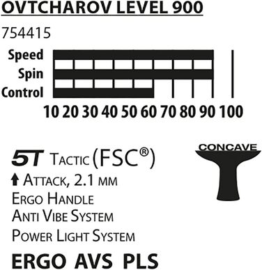 Ракетка для настільного тенісу Donic-Schildkröt Ovtcharov 900 FSC з гумою Spinmax ITTF, 2.1 мм, сертифікована ITTF