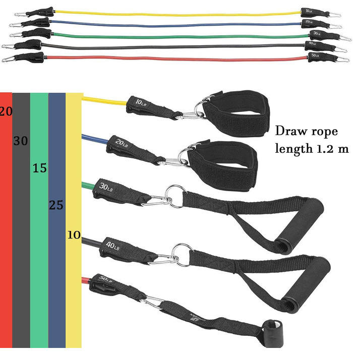 Набір еластичних стрічок для фітнесу Aoory з ручками, петлями для ніг та фіксатором для дверей (11 шт.) для комплексних тренувань, йоги, пілатесу та фітнесу