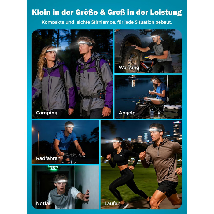 Налобний ліхтар Smiling Shark, 2 шт. Superhell LED, перезаряджається, з датчиком руху, 2400 mAh, 5 режимів, для бігу, походів, кемпінгу