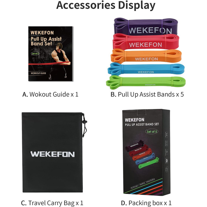 Набір еластичних стрічок для фітнесу - Resistance Bands для силових тренувань, реабілітації та домашніх занять (зелені, сині, помаранчеві, червоні, фіолетові)