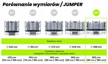 Батут із сіткою Urbogym 488 см FT 16 (487-500 см)