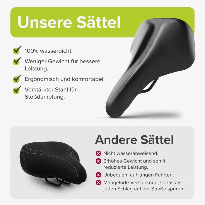 VELMIA Велосипедне сідло 100% Водонепроникне, безшовне та ергономічне - комфортне сідло для чоловіків та жінок, ідеальне для електровелосипедів, трекінгу та міських поїздок, а також гірських велосипедів