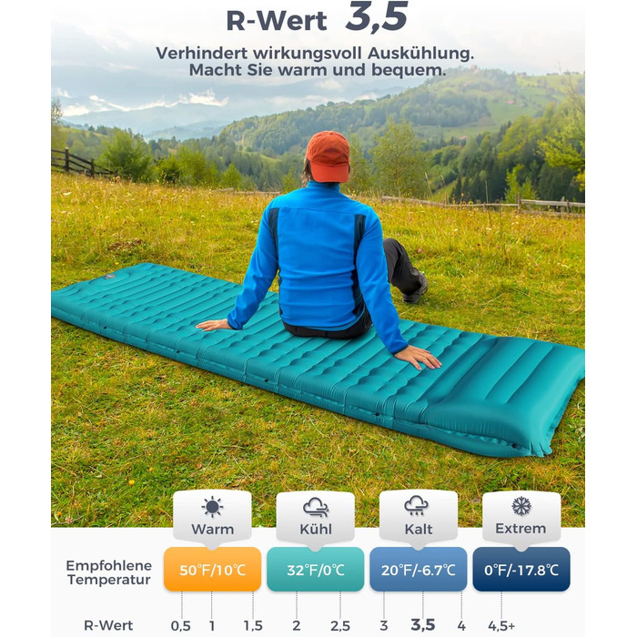 Надувна туристична матрац Yissvic Isomatte з самонадуванням, для кемпінгу, пікніків та подорожей, блакитна