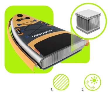 SUP-дошка Urbogym Hypercane, 350 см