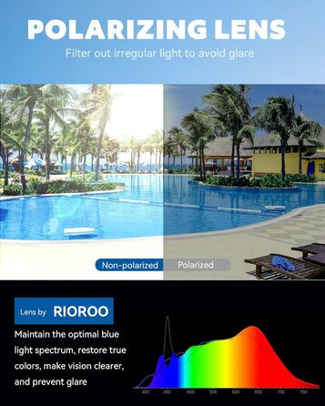 Окуляри для плавання, дорослі, поляризовані, для жінок та чоловіків, без протікання, широке поле зору, захист від УФ-випромінювання, антизапітніння, комфортні, золоті