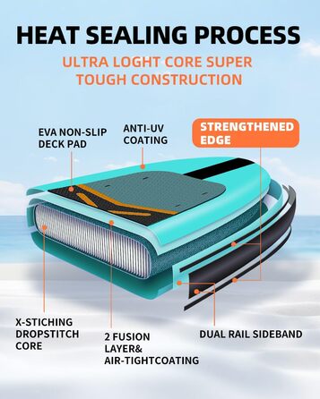 Надувні SUP дошки для дорослих та підлітків, 88.9 см, професійного рівня. Комплект з аксесуарами для веслування на SUP дошці.