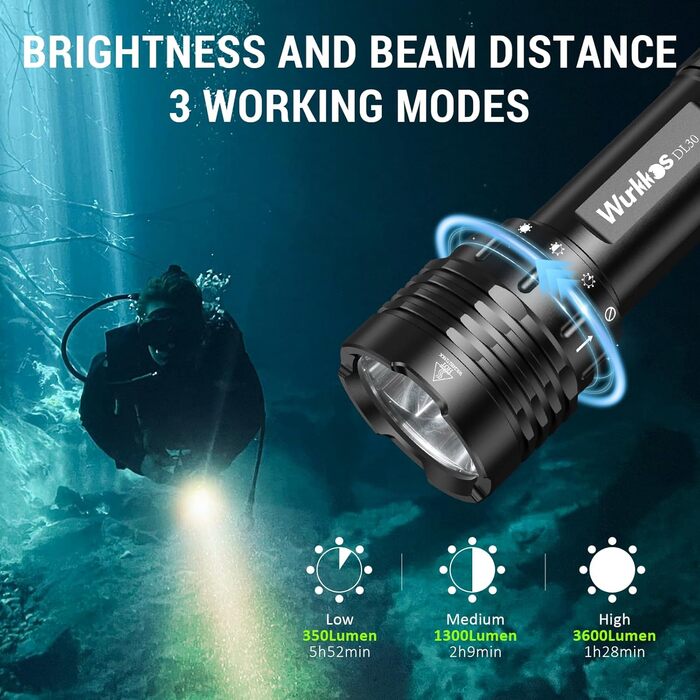 Ліхтар під водою Wurkkos DL30 - водонепроникний дайвінг-ліхтар, 3600 люмен, 2700K, 90CRI, IPX-8, для дайвінгу