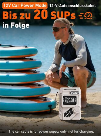 Електричний насос для SUP-дошки 12V DC 22PSI з Type-C, 7 насадок (HELLERE GRAU)