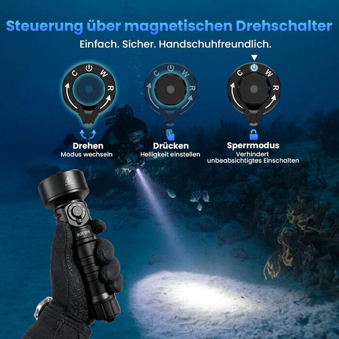 Ліхтарик підводний Sofirn SD11 5000LM CRI 90, USB-C, червоне світло 660нм, IPX8, для дайвінгу та фотографії