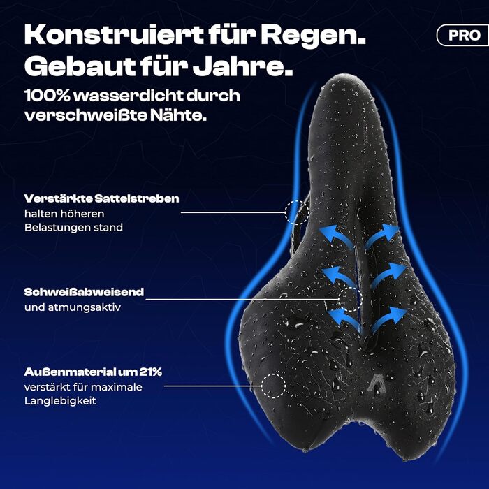 Велосідельний ергономічний ALPENSATTEL® з 3D піною Memory Foam для жінок та чоловіків - дихаючий матеріал, універсальне кріплення, Sport PRO