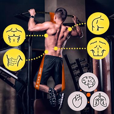 Смуги опору SENSEI® для фітнесу: гумові стрічки для силових тренувань, йоги, реабілітації. Набір 5 шт. (чорний, фіолетовий, червоний, зелений, помаранчевий) з інструкцією