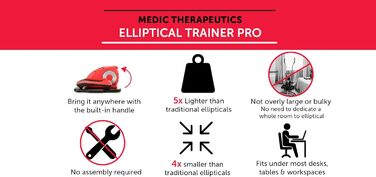 Еліптичний тренажер Medic Therapeutics PRO з пультом, чорний