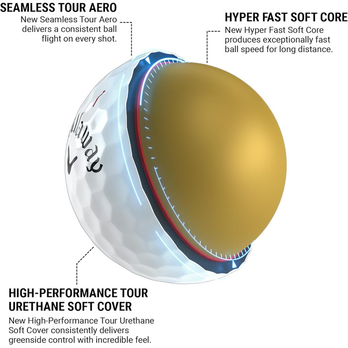 Гольф-м'ячі Callaway Chrome Tour, преміум-якість