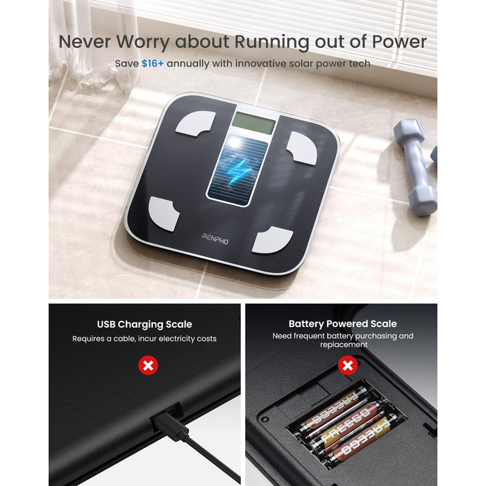 Електрична вага RENPHO з вимірюванням жиру, сонячна, точність 50г, до 180кг, з додатком, чорна