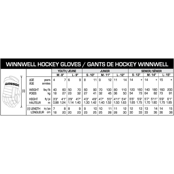 Вінвелл AMP500 Jr Хокейні рукавички для дітей