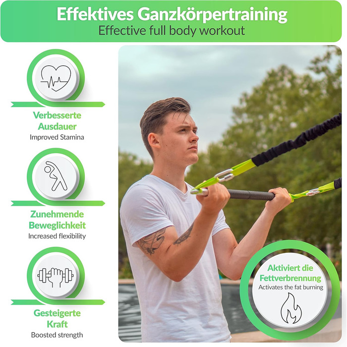 BodyCROSS Rip Trainer Premium - Німецька якість | До 24 кг зусилля | Для домашніх та студійних тренувань