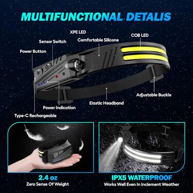 LED налобний ліхтар, 2 шт. 2000 люменів, перезарядна козячка з датчиком, IPX5, 1500mAh, для кемпінгу, бігу, походів