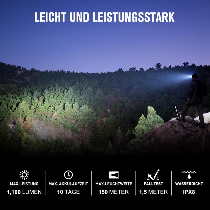 Ліхтар налобний Olight Perun 2 Mini LED 1100 люмен, 150 метрів, USB, червоне світло, 5 режимів, водонепроникний, для кемпінгу, чорний