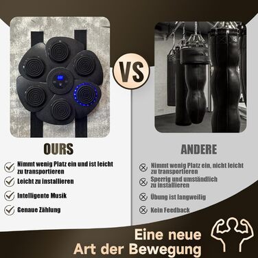 Музична бокс-машина Togieeii з Bluetooth та LED-екраном: бокс для дорослих та дітей