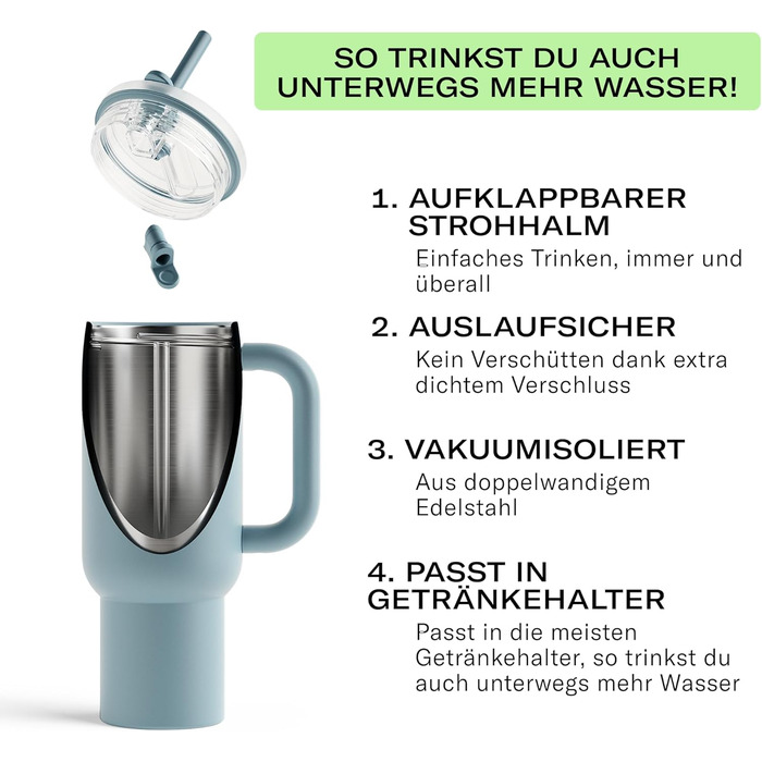 Термос-пляшка waterdrop® з трубочкою 1,1 л, нержавіюча сталь, ізольована, герметична, з відкидною кришкою, зберігає холод до 12 годин