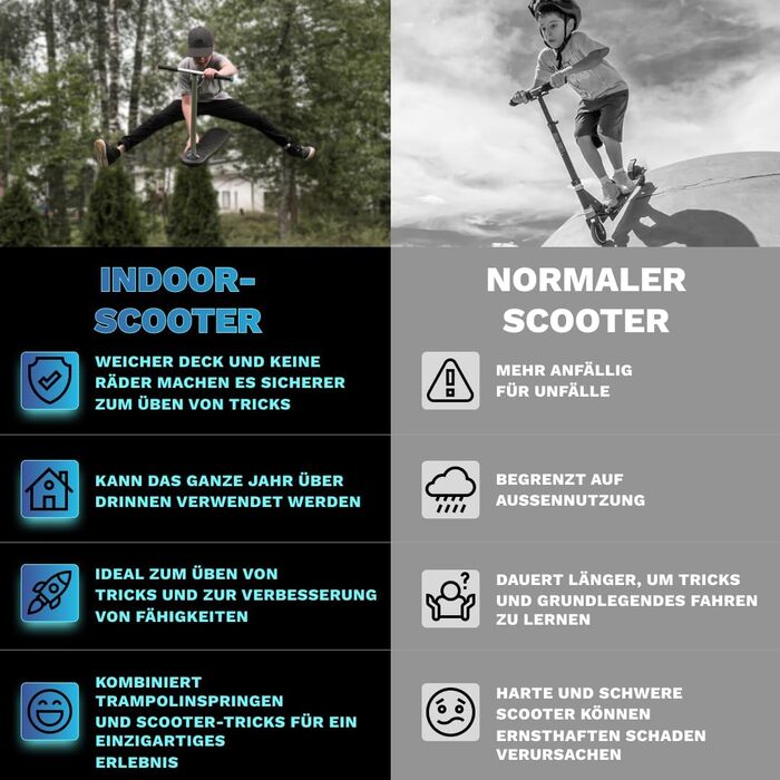 Трюковий самокат Indo Trick Scooter для підлітків, дітей та дорослих - для вулиці та приміщення (6-15 років)