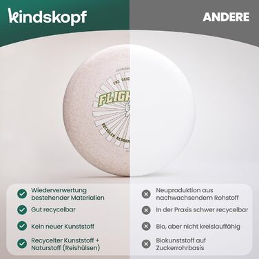 Фрісбі 175г Profi – професійний літаючий диск для дітей та дорослих, пляжний фрісбі-кільце, Ultimate Flying Disc (Rice)