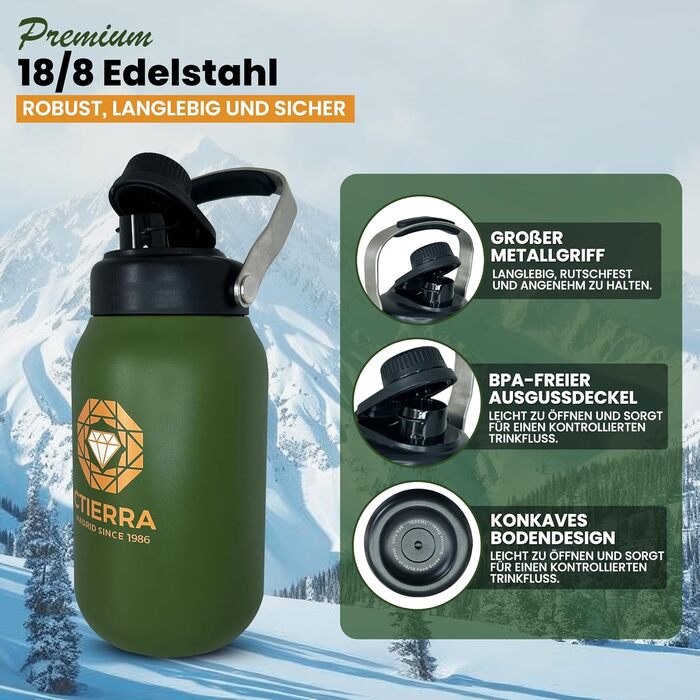 Термос-пляшка CTIERRA 2 л з нержавіючої сталі, BPA-free, герметична, для води, спорту, фітнесу та подорожей
