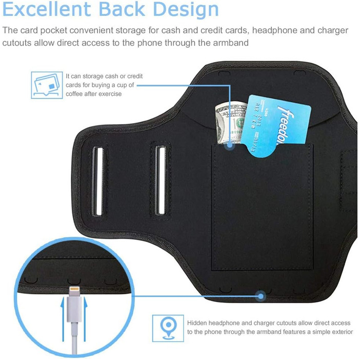 Брелок-тримач для iPhone 16, 15, 14, 13, 12, 11 від JEMACHE для занять спортом та фітнесом (з тримачем для карт)