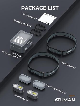 Налобний ліхтар ATuMan MH1 LED, 2 шт. з зарядним кейсом 6600mAh, 10 режимів світла, сенсор, IPX4, для кемпінгу/походів/бігу