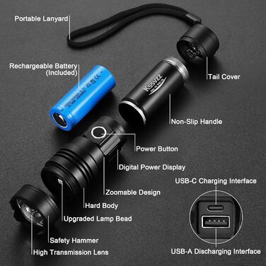 Ліхтар налобний LED USB-C, 500000 люмен, тактичний, 5 режимів, водонепроникний IPX7, для кемпінгу та відпочинку на природі