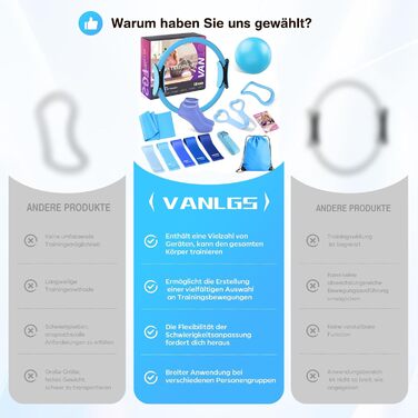 Набір для пілатесу 13 шт: кільце 13', м'яч 10' та еластичні стрічки для жінок вдома. Комплект обладнання для пілатесу для початківців, стрічки та аксесуари (блакитний)