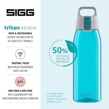 Пляшка для води Sigg Total Color ONE Tritan 600 мл/1 л: для газованих напоїв, легка, герметична, без BPA, придатна для миття в посудомийній машині