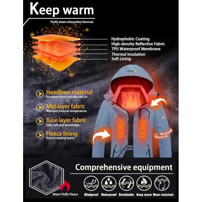 Жіноча водонепроникна гірськолижна куртка GEMYSE з флісовою підкладкою та капюшоном, для активного відпочинку, кольору смарагдова блакить (L)