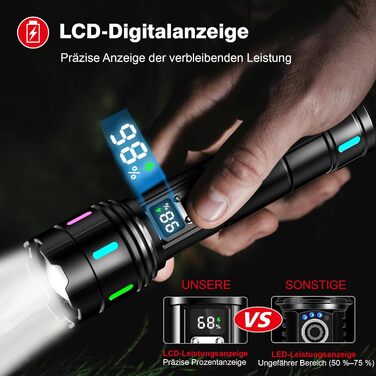 Ліхтар Shadowhawk XHM90.2 LED 1000000 Люмен, 30W, USB-C, IP67, LCD, чорний