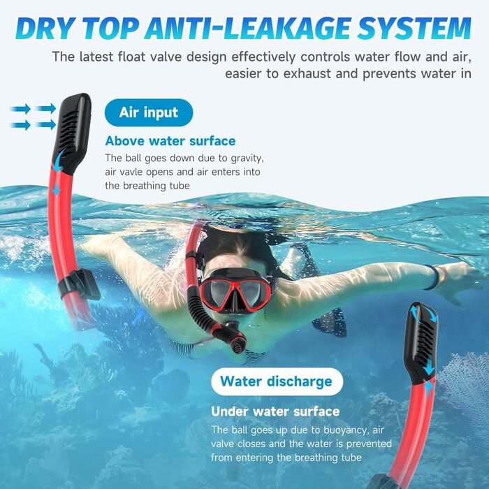 Набір для снорклінгу Findway для дорослих: маска, трубка, чорний/червоний