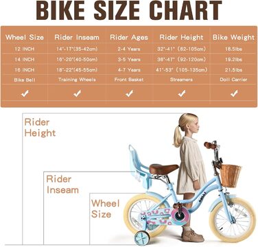 Дитяче велосипед RULLY для дівчаток з додатковими колесами, кошиком та сидінням для ляльки, регульоване сидіння, 2-7 років, блакитний, 16 дюймів