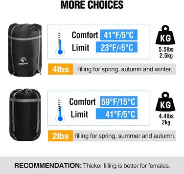 Спальний мішок Redcamp Baumwoll-Flanell для кемпінгу, 3 сезони, теплий та комфортний, вага 2/3/1.8 кг, колір Marineblau (синій)