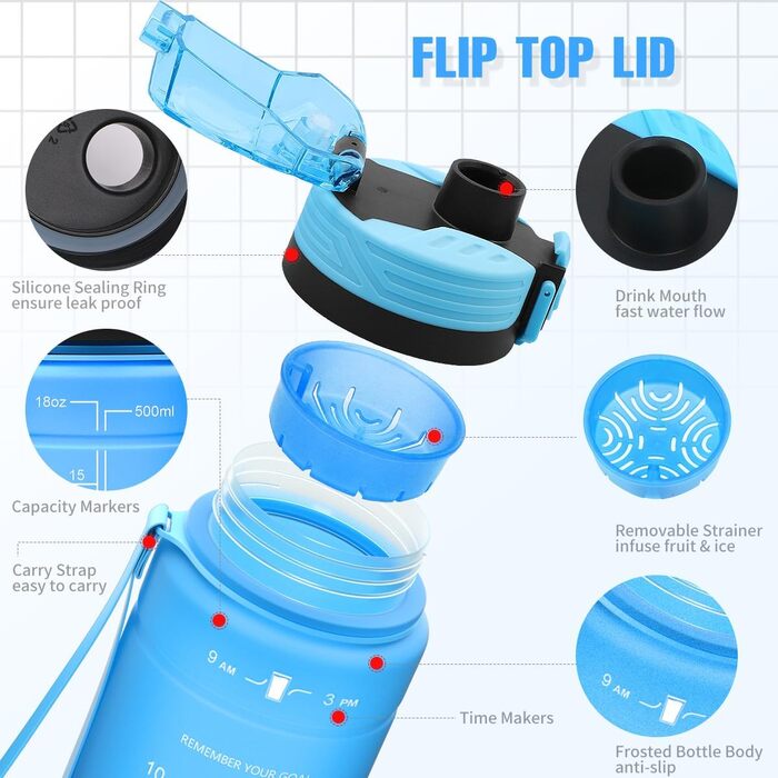 Спортивна пляшка для води Tritan 1л/500мл/700мл/1500мл, BPA-free, з маркуванням часу, витокозахисна, для фітнесу, велосипеда, відпочинку, йоги, спортзалу, школи (темно-зелений, темно-синій, світло-блакитний, блакитний)