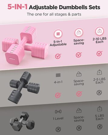 Набір гантелей FEIERDUN регульовані 2 шт., 2/4/6/8/4,5 кг, для жінок, швидке регулювання ваги, подвійний захист, для домашнього фітнесу (B-Cute Pink)