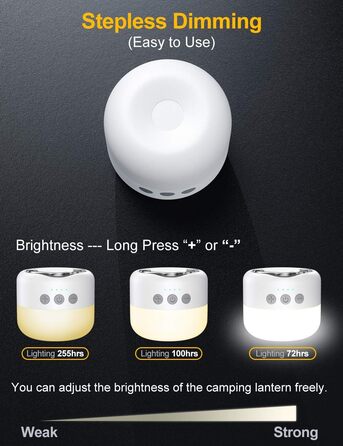 Ліхтар кемпінговий LED WhiteC, акумуляторний USB, 5200 mAh, 4 режими яскравості, димер, магнітний, для туризму та надзвичайних ситуацій